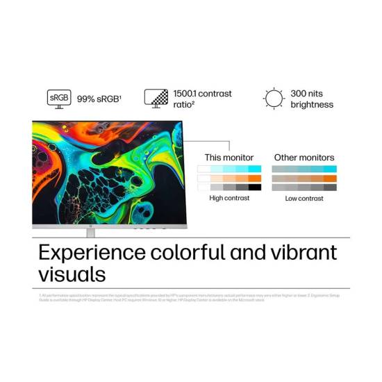 HP 527sf Series 5 27 inch FHD Monitor with Speakers