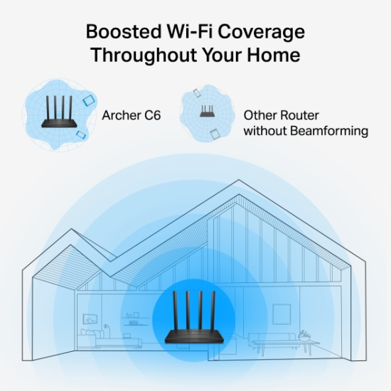 TP-Link C6 Archer AC1200 Gigabit Router