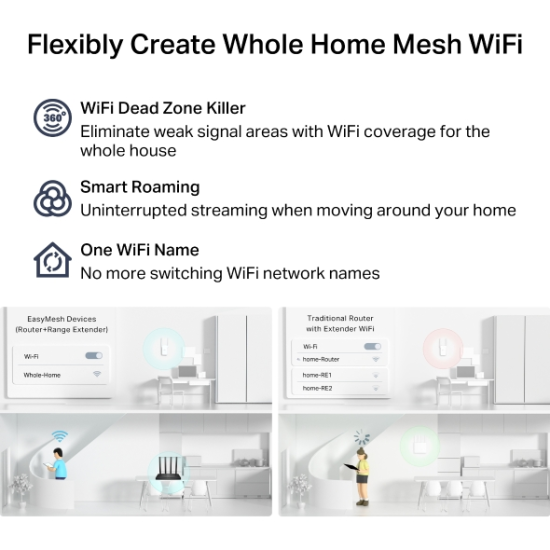 TP-Link C6 Archer AC1200 Gigabit Router