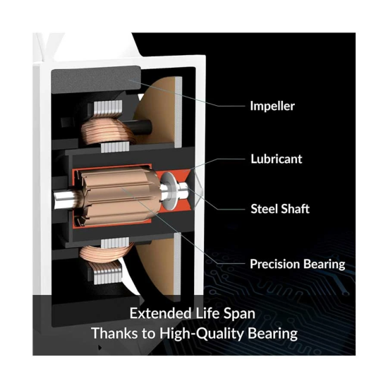 ARCTIC P12 MAX (WHITE) 120mm HIGH-SPEED PWM FAN