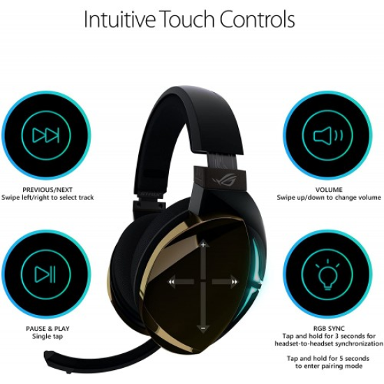 Asus ROG Strix Fusion 500 RGB 7.1 True Surround Sound Gaming Headset
