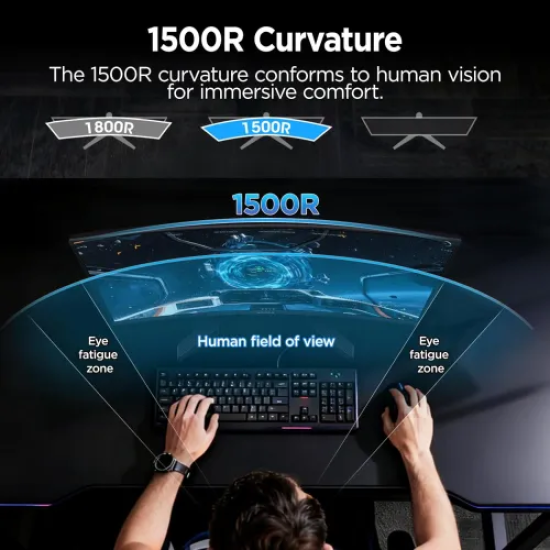 KOORUI G3221SC 31.5" 2K QHD VA Curved 170Hz Gaming Monitor
