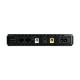 Power Guard ECO-430-PRO 8000mAh Mini DC UPS 