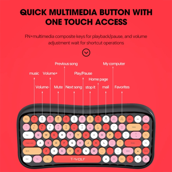 T-Wolf TF660 Wireless ABS Material Keyboard Mouse Combo | Red