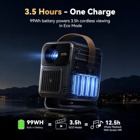 Xiaomi Wanbo ToGo Pro 500 ANSI 1080p Android Portable Projector